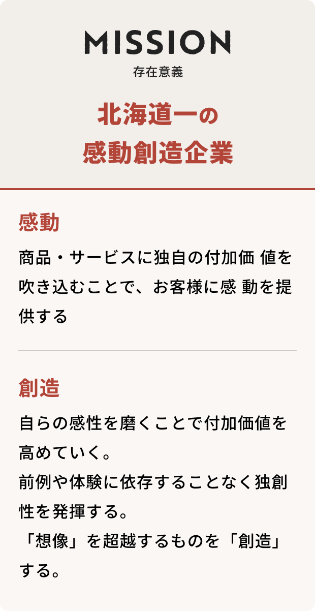mission 存在意義は、北海道一の感動創造企業。商品・サービスに独自の付加価値を吹き込むことで、お客様に感動を提供する。自らの感性を磨くことで付加価値を高めていく。前例や体験に依存することなく独創性を発揮する。「想像」を超越するものを「創造」する。